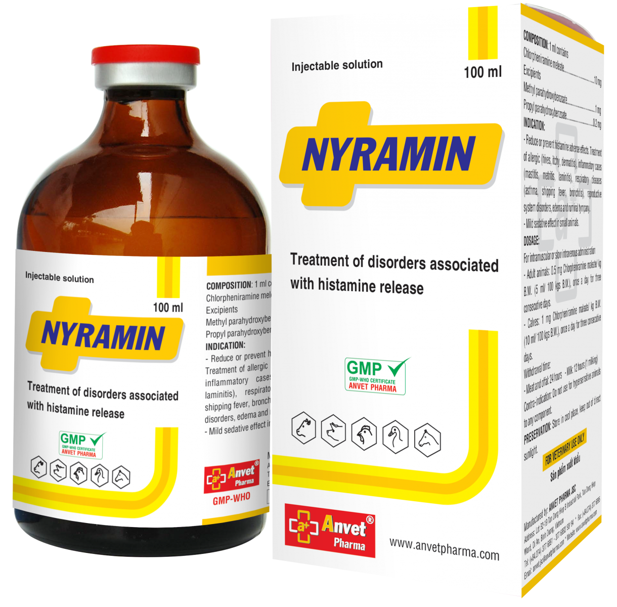 NYRAMIN